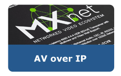 AV over IP